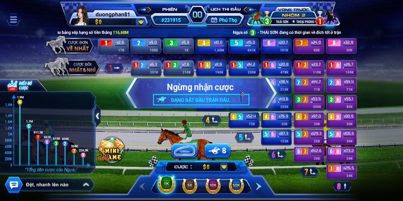 game Đua Ngựa 3D