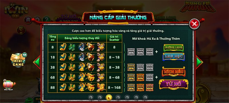 game nổ hũ Kungfu Panda