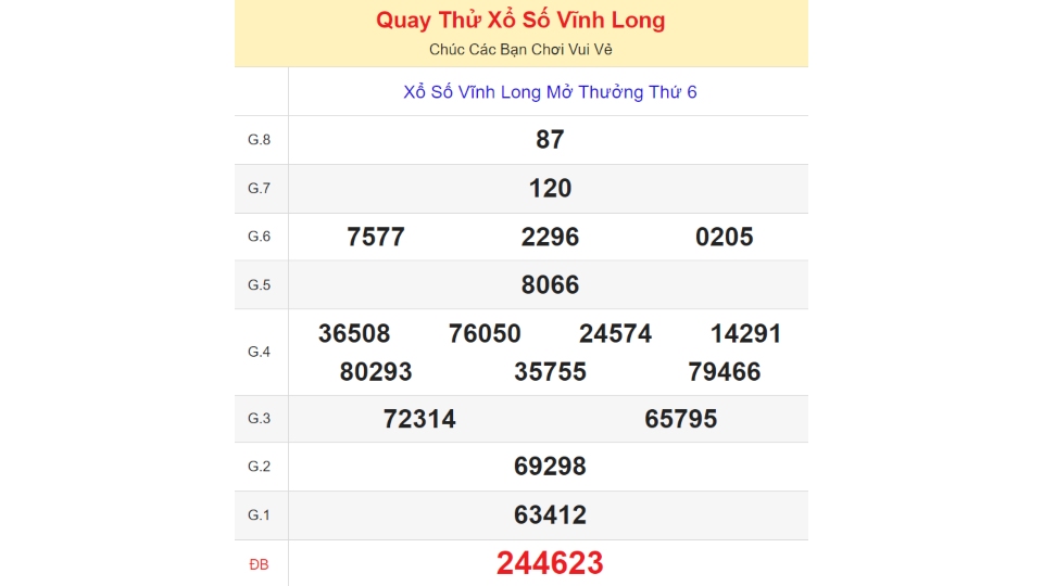 quay thử